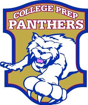 panthers 