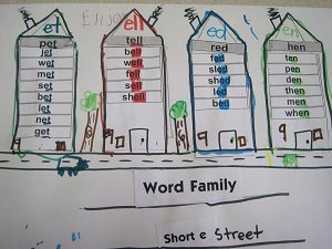 Elijah's word family street