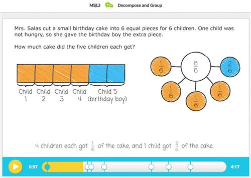 Math Curriculum Overview
