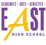 East  