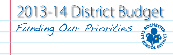2013-14 District Budget 