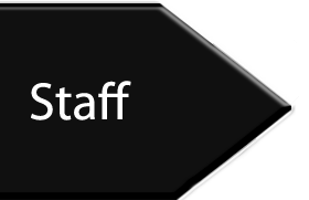 Staff 