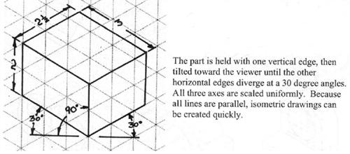 Quick Tip How to Create an Isometric Grid in Less Than 2 Minutes  Envato  Tuts