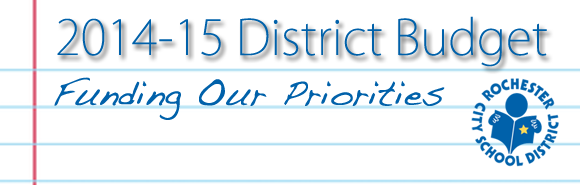 2014-15 District Budget 