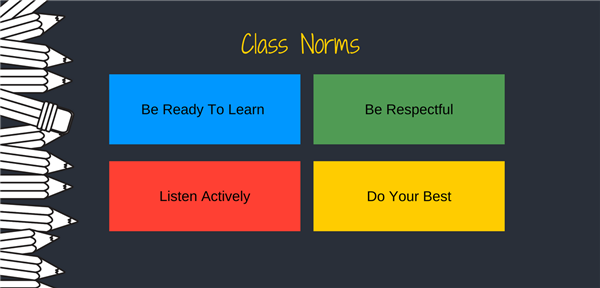Class Norms 