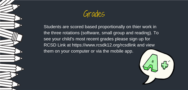 Grades 