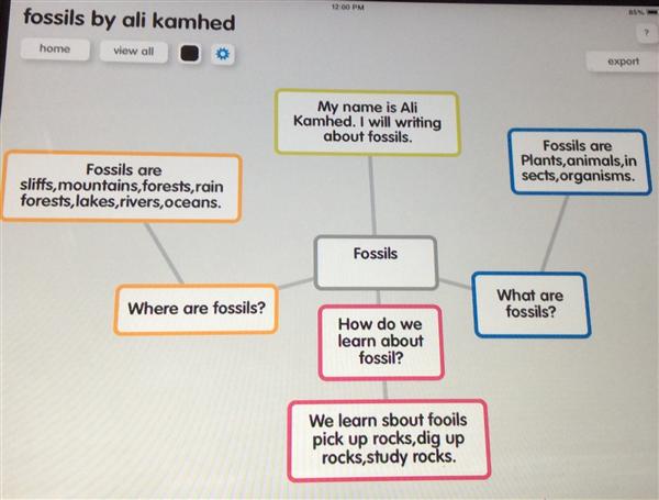 Lucyshyn, L / Fossil Concept Maps